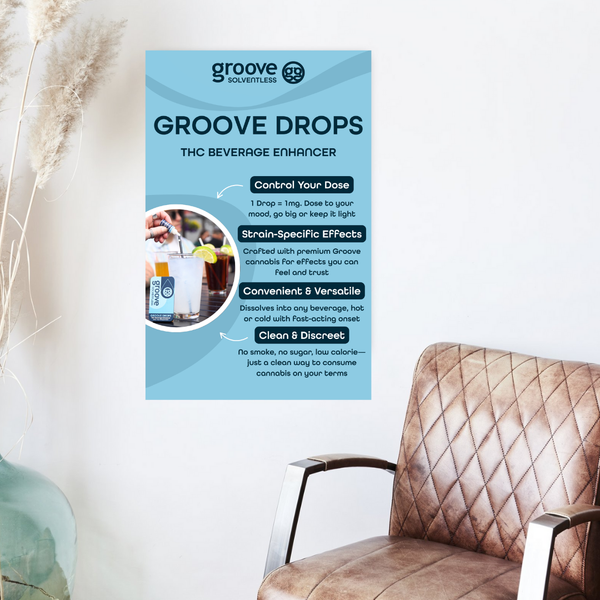 Groove Drops Marketing Poster (11x17)